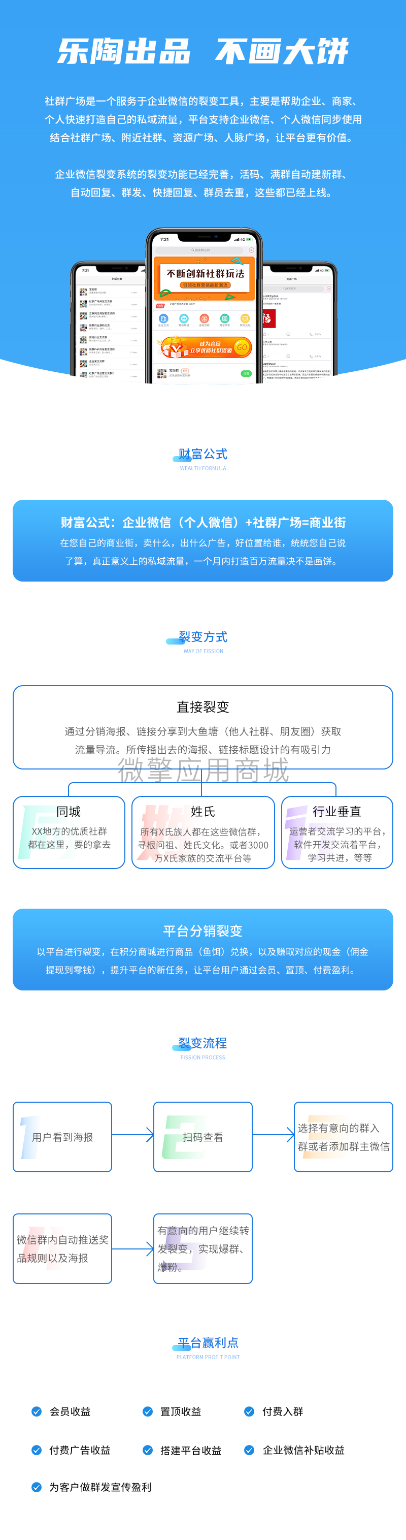 社群广场v1.3.8 功能模块-