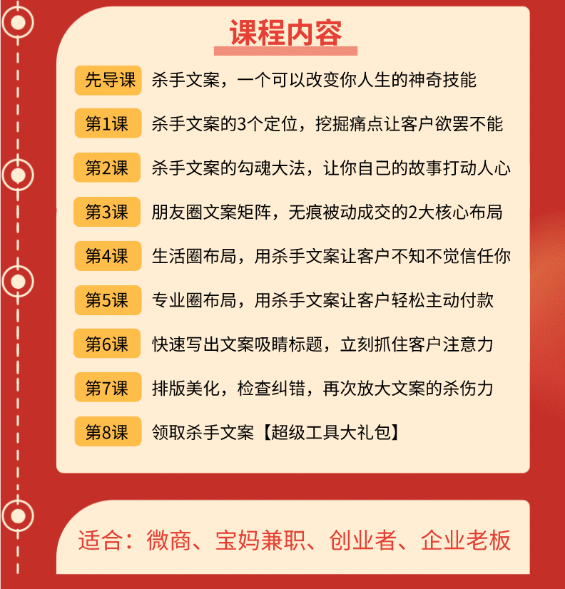 60分钟学会朋友圈杀手文案，一个让你快速赚钱的营销技术！微信赚钱绝技