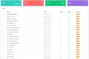 B站UP主实时信息获取展示php源码