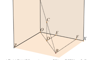 Unity3D中的线性插值Lerp（）函数解析 中文_游戏开发教程