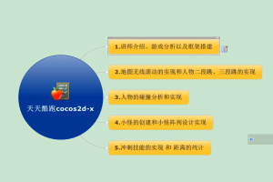 天天酷跑游戏程序实战开发教程_游戏开发教程