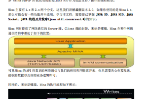 Apache Mina Server 2.0 中文参考手册 pdf_服务器教程