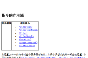 Apache服务器的配置文件 中文_服务器教程