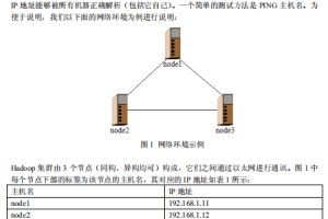 Hadoop安装配置手册 中文_服务器教程