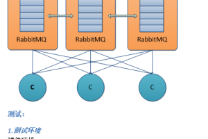 两种简单Rabbitmq使用方案及其测试 中文_服务器教程