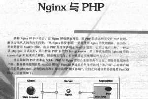 决战Nginx技术卷 高性能Web服务器部署与运维 PDF_服务器教程