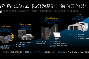 惠普新一代服务器产品详细介绍_服务器教程