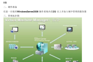 SCVMM安装和使用说明_服务器教程