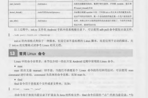 android内核剖析 中文完整 PDF