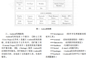 Android系统架构及其驱动研究 （胡伟） 中文PDF