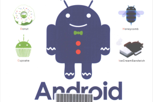 Android经典应用程序开发