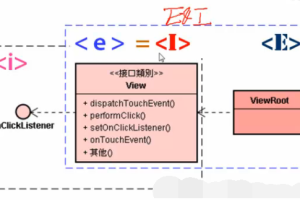 Android架构设计师视频教程麦子学院