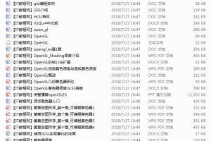 OpenGL着色器教程资料合集