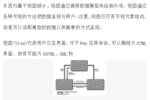 Actionscript3设计模式 中文_美工教程