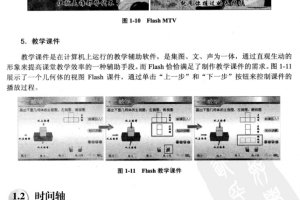 Actionsc<x>ript 3.0 编程特效实战案例解析 PDF_美工教程