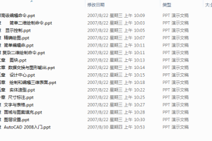 AutoCAD 2008入门教案_美工教程