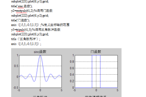 Matlab在数字信号处理及图像处理中的应用_美工教程