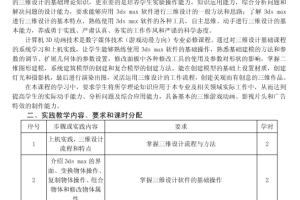 3D动画技术实践教学大纲_美工教程