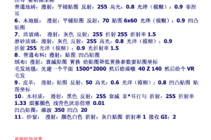 3D MAX渲染技巧_美工教程