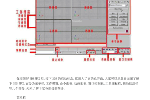 3D MAX教程_美工教程