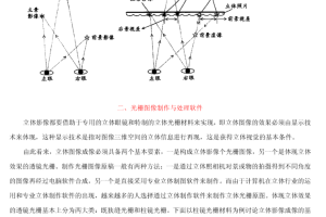 3D立体教程_美工教程