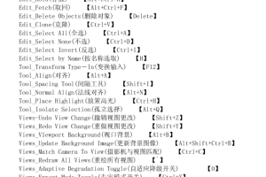 3D max快捷键大全_美工教程