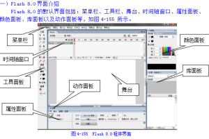 flash课件制作教程_美工教程