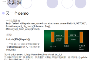 WEB代码审计与渗透测试 中文_黑客教程