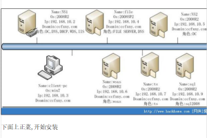 SQL Server安装过程图解 百度网盘下载_PHP教程