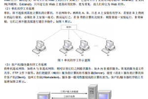 php 简明教程 中文PDF_PHP教程