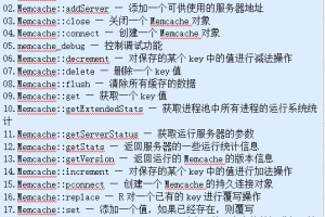 使用Memcache在PHP中调试方法的介绍及应用 中文版_PHP教程