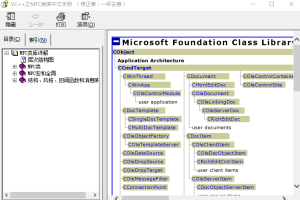 VC++之MFC类库中文手册 完整chm_NET教程