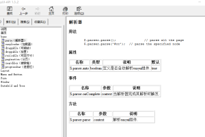 EasyUI-API+1.3.2 chm_NET教程