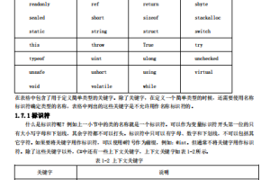 C#5.0语法范例 精讲 pdf_NET教程