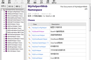 C# 各种通用类集合 chm版（MyHelper4Web.dll）_NET教程