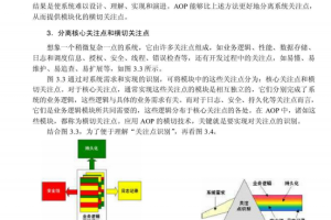 精通Spring：Java轻量级架构开发实践 pdf