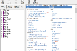 jQuery 1.11.3 中文手册 chm_前端开发教程