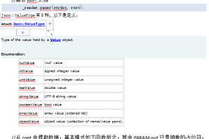 Jsoncpp库使用说明 中文