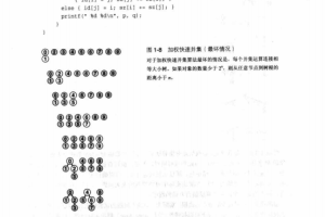 C算法（第一卷 基础、数据结构、排序和搜索）（第三版） PDF