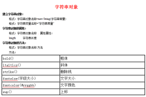 javascript基本知识点笔记_前端开发教程