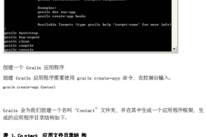 使用Grails快速开发Web应用程序 中文_前端开发教程