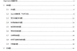 Highcharts配置手册 中文WORD版_前端开发教程