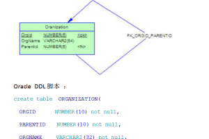 用ExtJS实现动态载入树 WORD版_前端开发教程