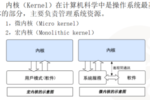 Linux内核模块介绍_操作系统教程