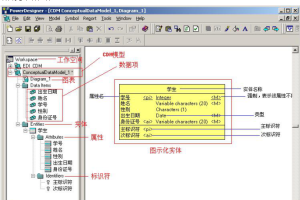 使用PowerDesigner设计ER图详细教程 中文_操作系统教程