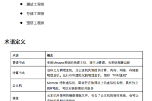 Ceph 分布式存储实践指南文档 PDF_数据库教程