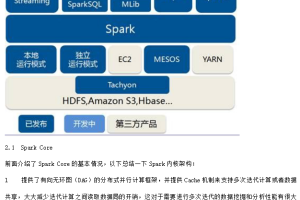 Spark入门实战系列 中文_数据库教程