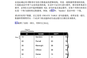 IBM DB2通用数据库SQL入门 中文_数据库教程