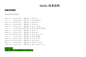 MySql体系结构中文详解 MySql DBA必备_数据库教程