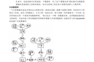 Sqlserver基础教程系列1_数据库教程